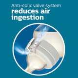 Philips Avent Anti-colic Baby Bottles, 11oz, 3pk, Clear, SCY106/03