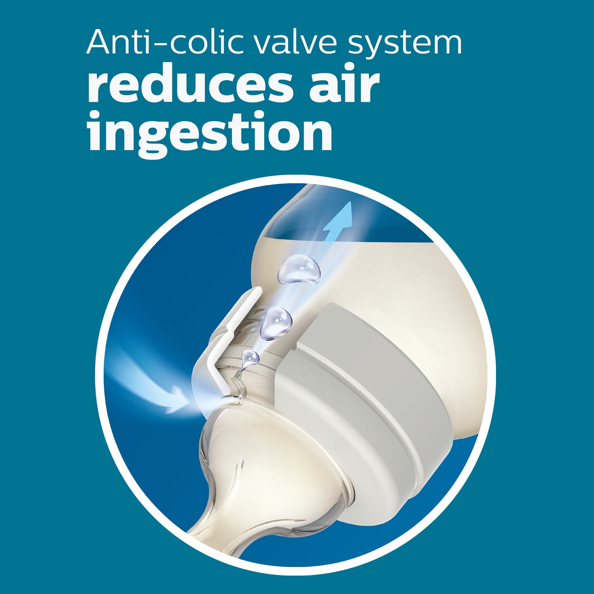 Philips Avent Anti-colic Baby Bottles, 11oz, 3pk, Clear, SCY106/03