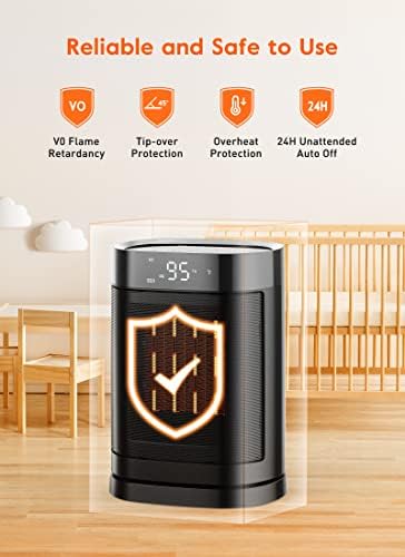 GiveBest Portable Electric Space Heater, 1500W Electric Heater with Digital Thermostat, Fast Safety Heating,12H Timer, Quiet Portable Heater for Indoor Use, Office