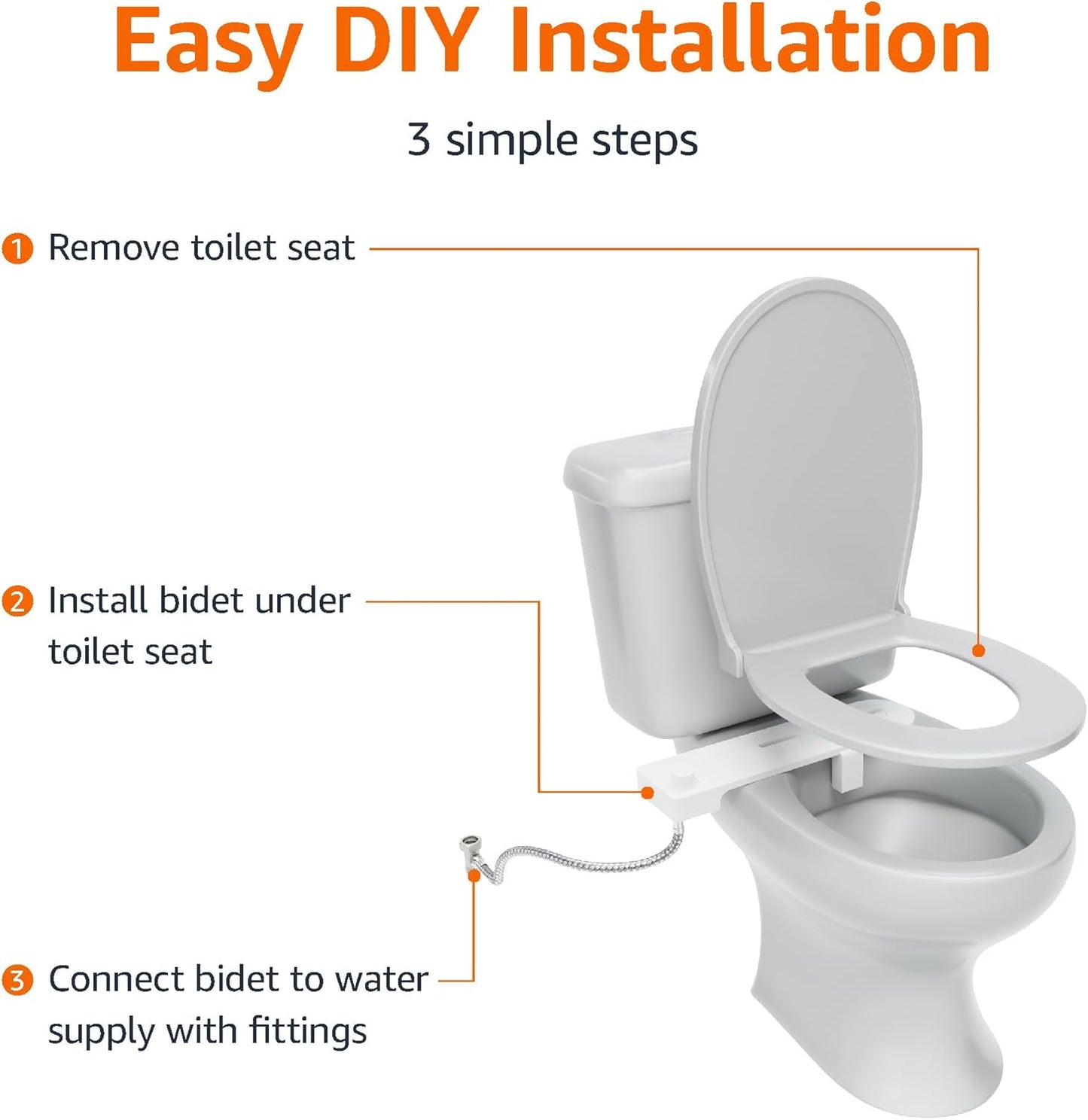 Amazon Basics Non-Electrical Slim Toilet Bidet – Adjustable Water Flow for Personal Hygiene