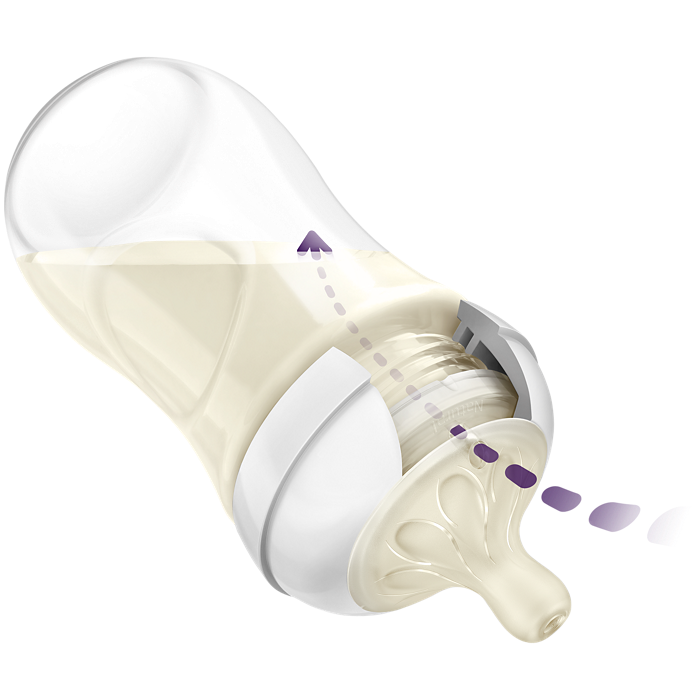 Philips Avent Natural Baby Bottle Newborn Gift Set – Model SCD837/03