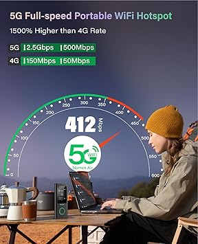 GlocalMe Numen Air 5G Mobile Hotspot