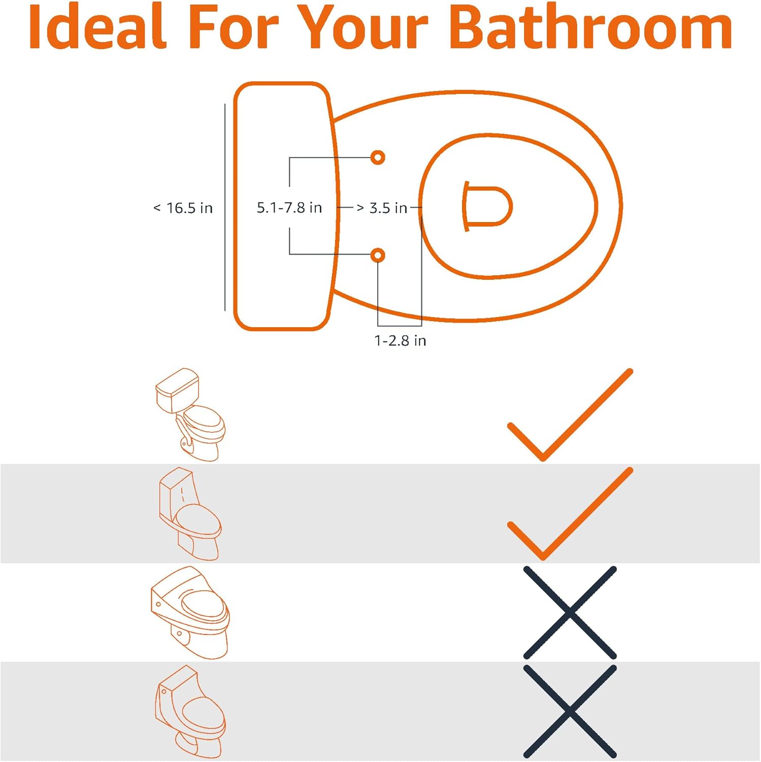 Amazon Basics Non-Electrical Slim Toilet Bidet – Adjustable Water Flow for Personal Hygiene