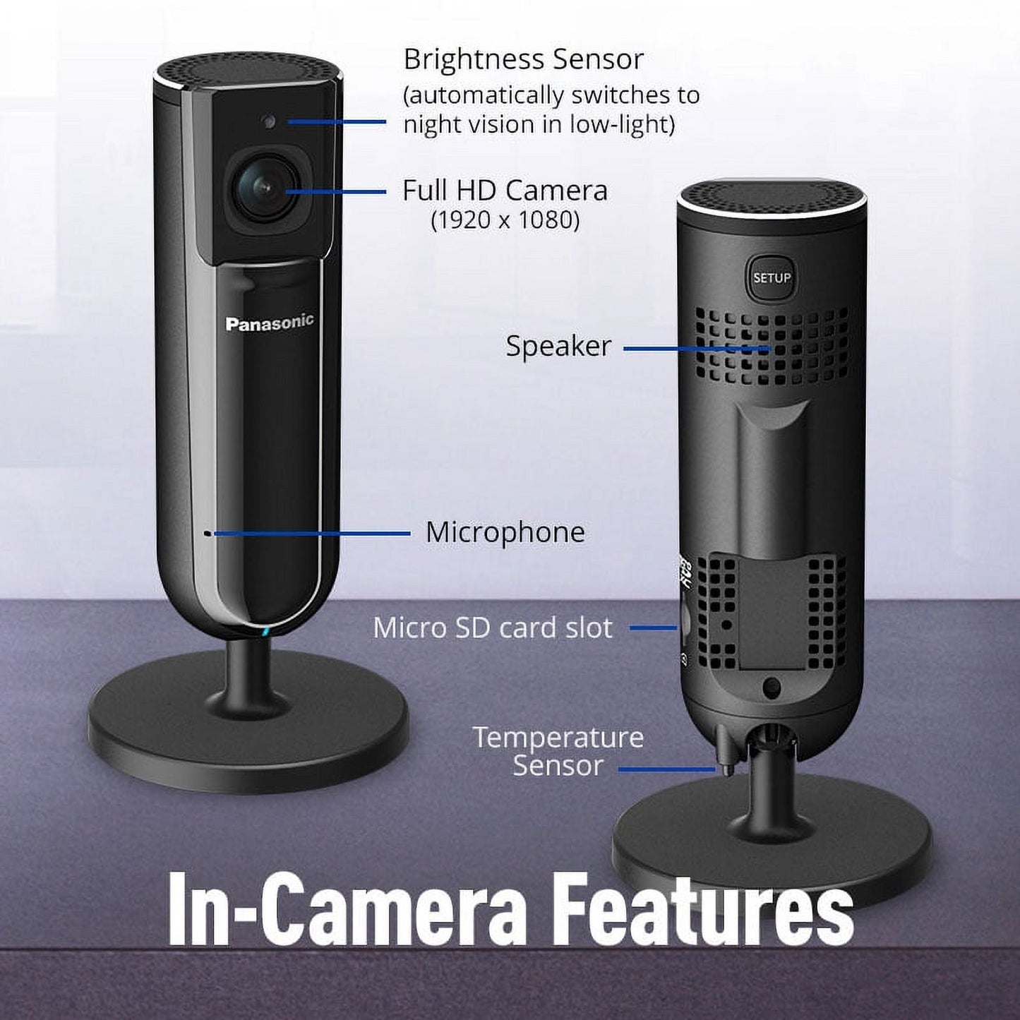 HomeHawk Indoor Home Monitoring Camera – Full HD, Night Vision, 2-Way Audio