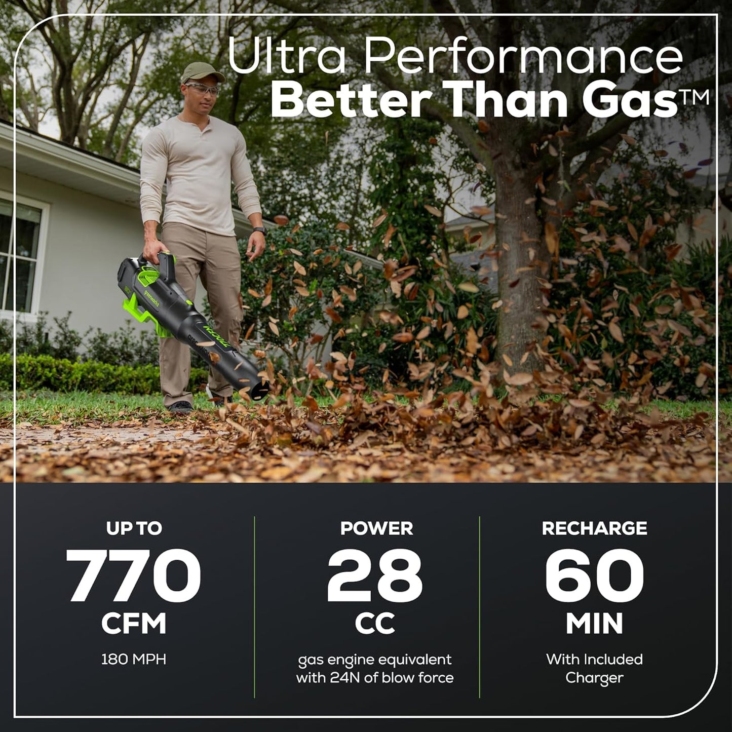 Greenworks 80V Cordless Leaf Blower Kit – 800 CFM, 200 MPH, Includes 4Ah Battery & Charger