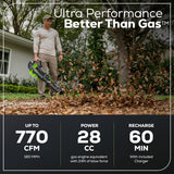 Greenworks 80V Cordless Leaf Blower Kit – 800 CFM, 200 MPH, Includes 4Ah Battery & Charger