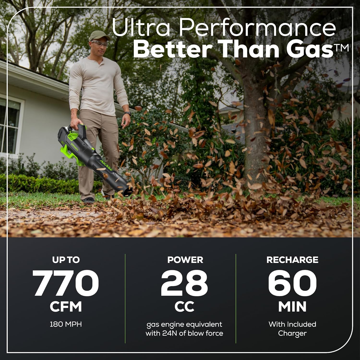 Greenworks 80V Cordless Leaf Blower Kit – 800 CFM, 200 MPH, Includes 4Ah Battery & Charger
